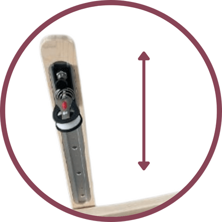 Adjustable Pulleys