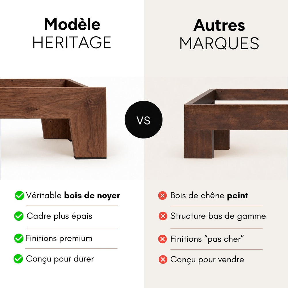 Reformer Pilates HERITAGE™